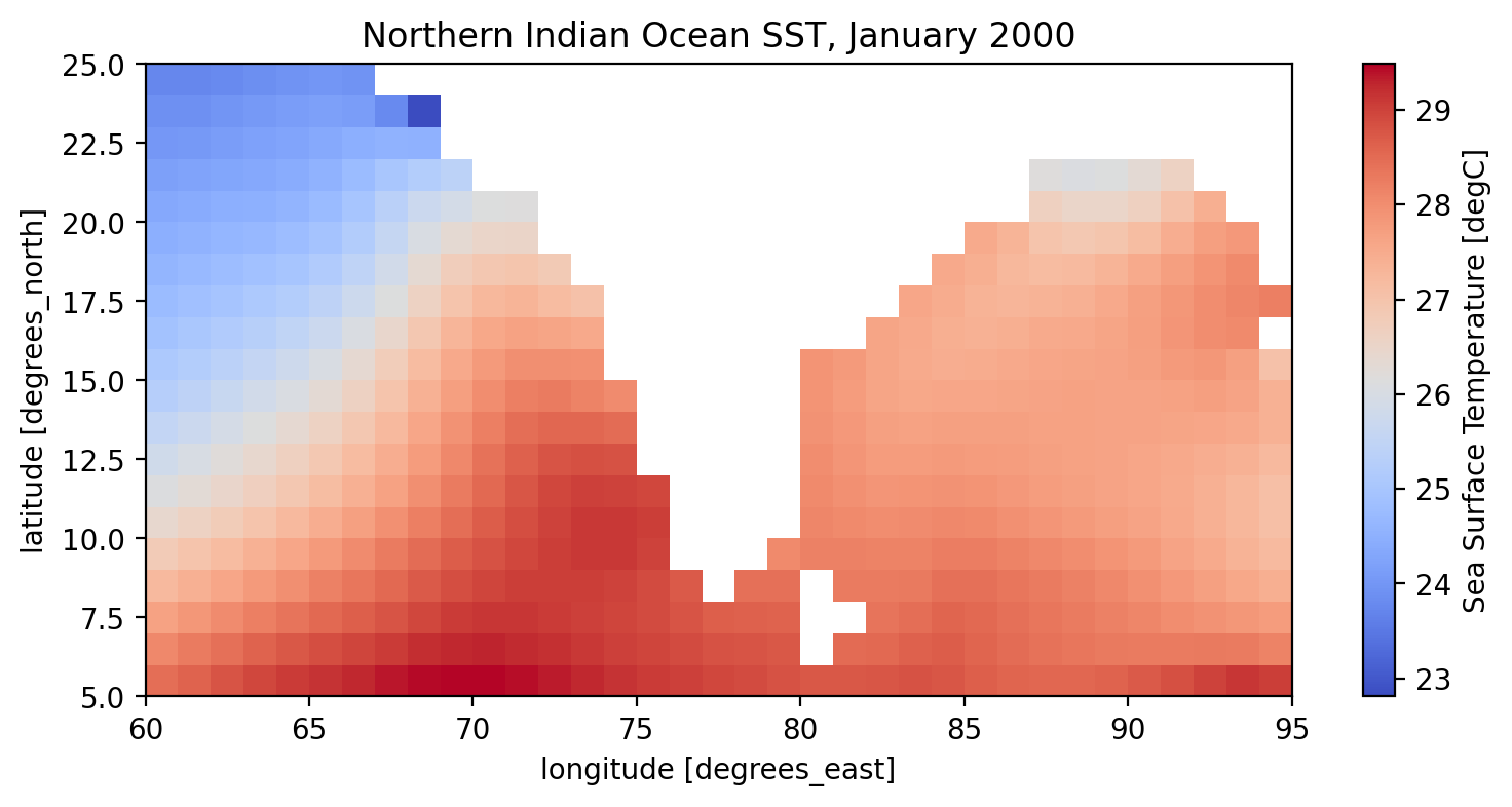 Lecture 12, Climate data analysis with xarray — Applied ...